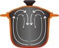 LE CREUSET - Signature - Cocotte Every Shell Pink 18cm 2,0L